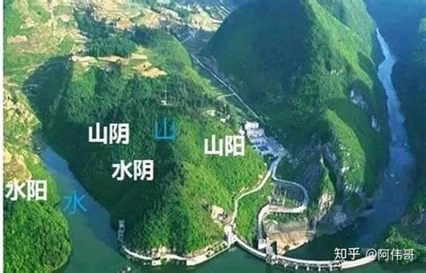 北水南山|古人把万物分为阴阳：为啥山南水北为阳？为啥山北水南为阴？